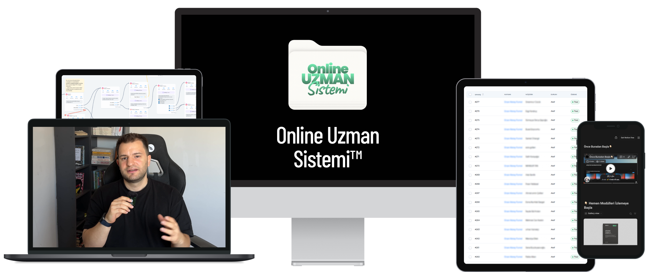 Uzman Bundle